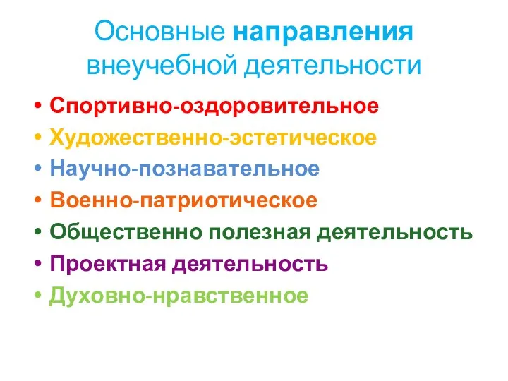 Основные направления внеучебной деятельности Спортивно-оздоровительное Художественно-эстетическое Научно-познавательное Военно-патриотическое Общественно полезная деятельность Проектная деятельность Духовно-нравственное