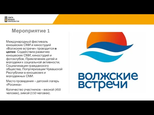 Мероприятие 1 Международный фестиваль юношеских СМИ и киностудий «Волжские встречи»