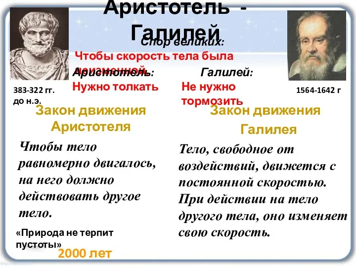 Аристотель - Галилей Закон движения Аристотеля Чтобы тело равномерно двигалось, на него должно