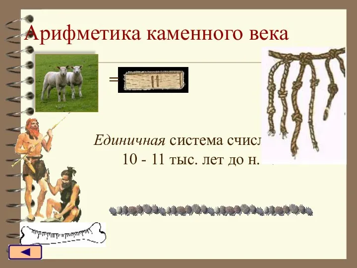 Арифметика каменного века Единичная система счисления 10 - 11 тыс. лет до н. э. =