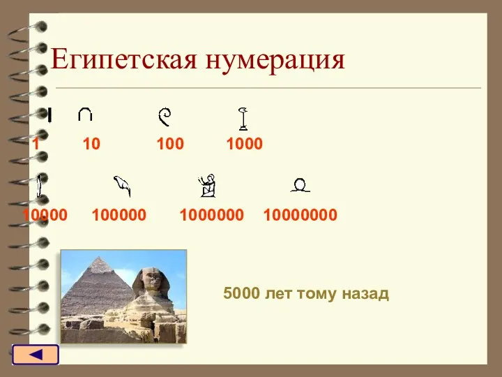 Египетская нумерация 1 10 100 1000 10000 100000 1000000 10000000 5000 лет тому назад