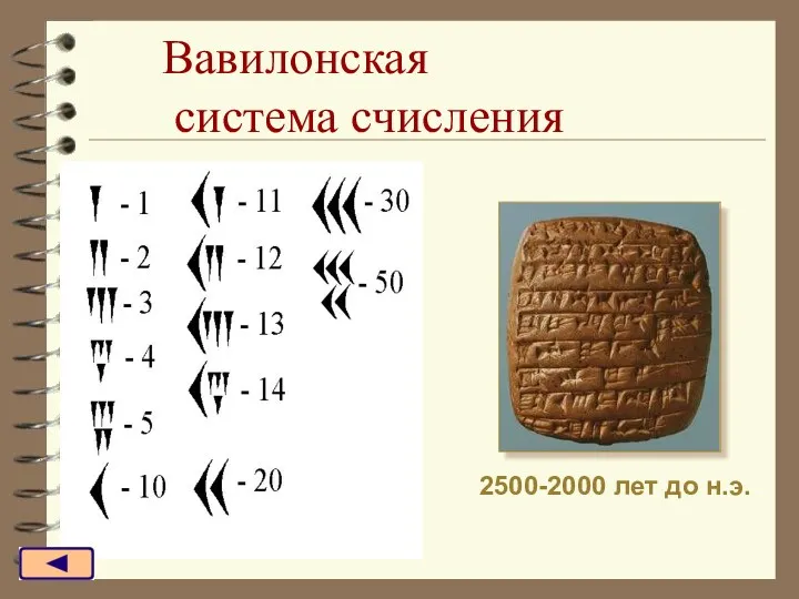 Вавилонская система счисления 2500-2000 лет до н.э.