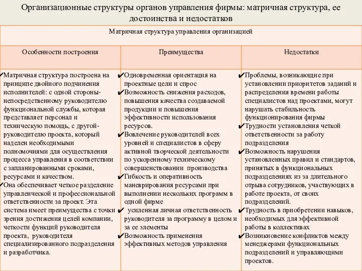 Организационные структуры органов управления фирмы: матричная структура, ее достоинства и недостатков