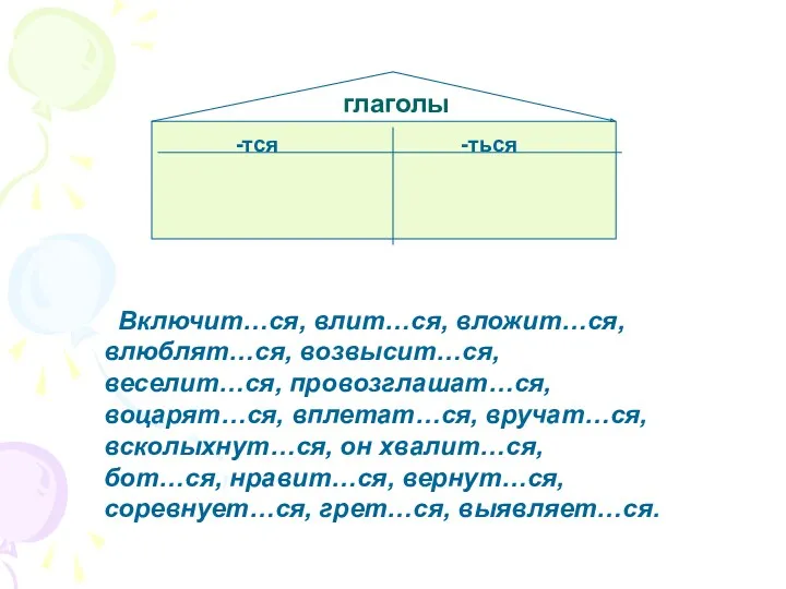 глаголы -тся -ться Включит…ся, влит…ся, вложит…ся, влюблят…ся, возвысит…ся, веселит…ся, провозглашат…ся,