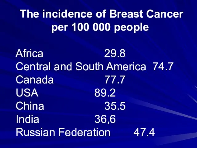 The incidence of Breast Cancer per 100 000 people Africa 29.8 Central and