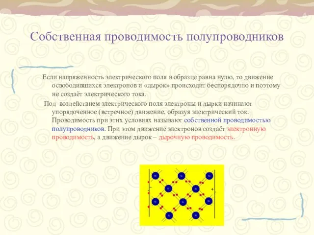 Собственная проводимость полупроводников Если напряженность электрического поля в образце равна