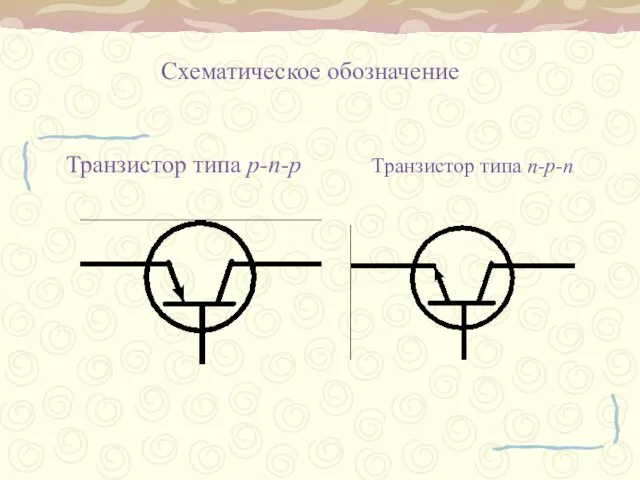 Транзистор типа p-n-p Транзистор типа n-p-n Схематическое обозначение