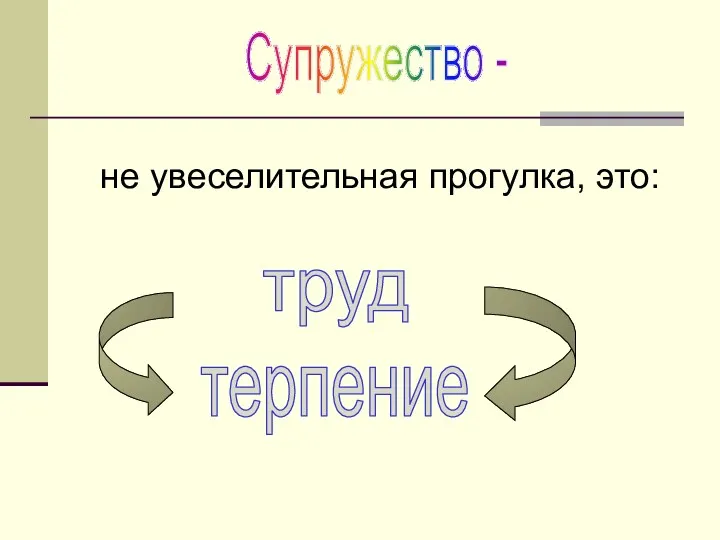 Супружество - не увеселительная прогулка, это: труд терпение