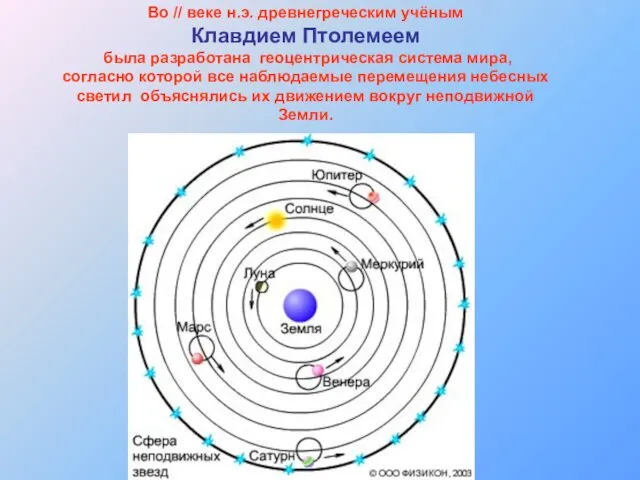 Во // веке н.э. древнегреческим учёным Клавдием Птолемеем была разработана