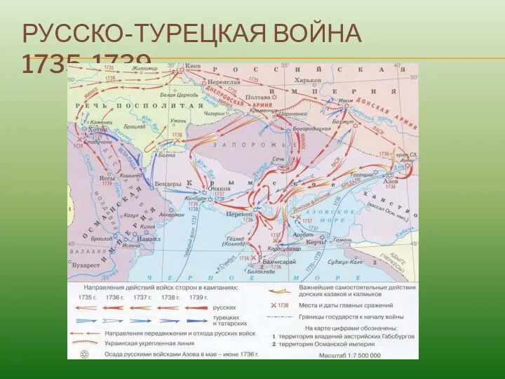 Русско-турецкая война 1735-1739