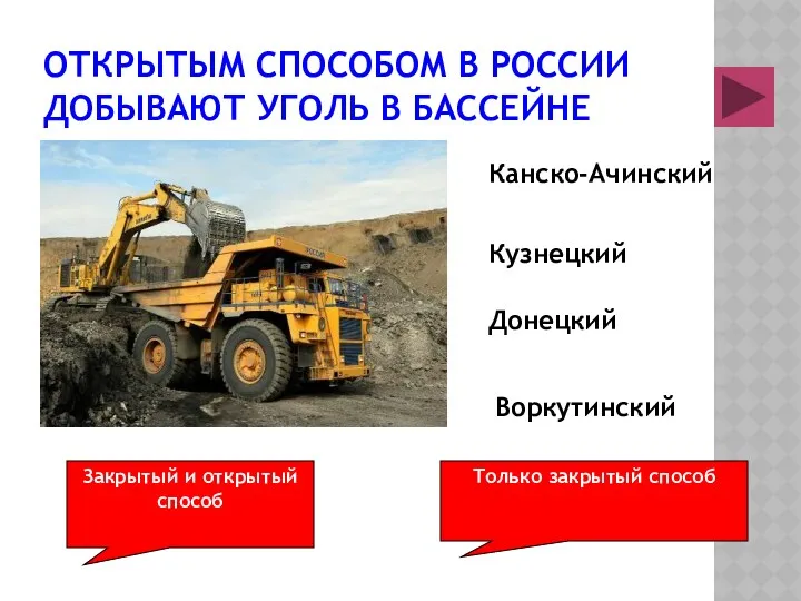 Открытым способом в России добывают уголь в бассейне Кузнецкий Канско-Ачинский Закрытый и открытый