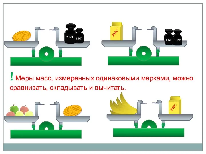 ! Меры масс, измеренных одинаковыми мерками, можно сравнивать, складывать и вычитать.