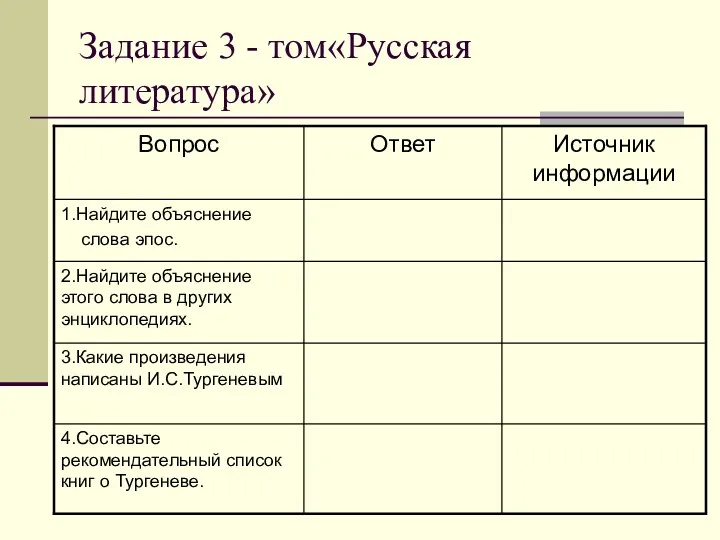 Задание 3 - том«Русская литература»