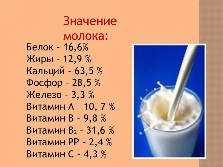 Белок – 16,6% Жиры – 12,9 % Кальций – 63,5 % Фосфор –