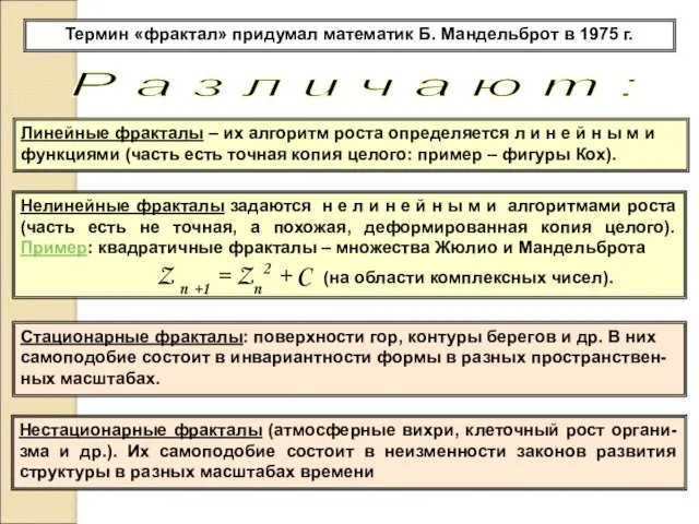 Термин «фрактал» придумал математик Б. Мандельброт в 1975 г. Линейные