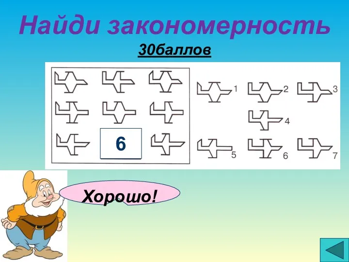 Найди закономерность 30баллов Хорошо! 6