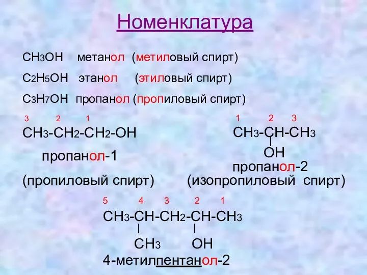 Номенклатура СН3ОН метанол (метиловый спирт) С2Н5ОН этанол (этиловый спирт) С3Н7ОН