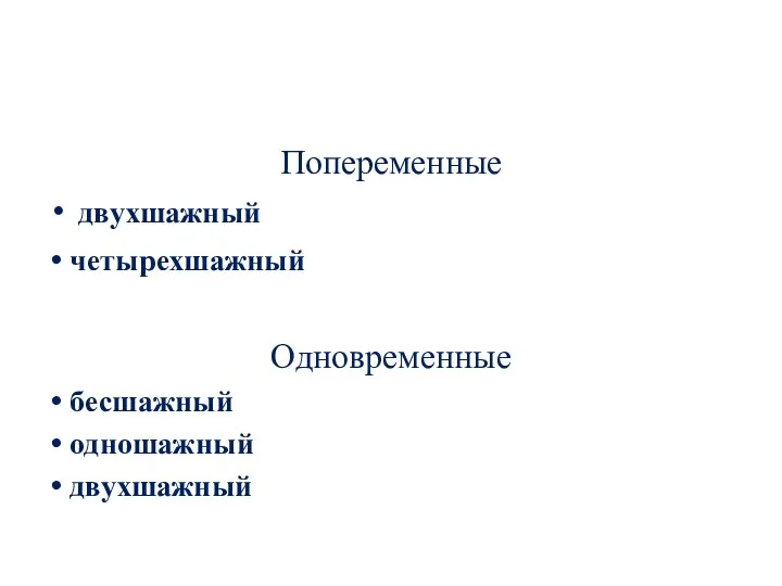 Попеременные двухшажный четырехшажный Одновременные бесшажный одношажный двухшажный