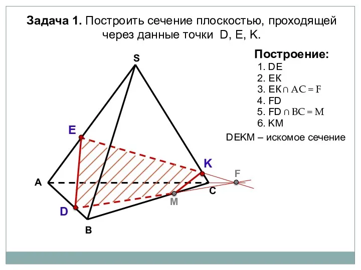 А В С S Задача 1. Построить сечение плоскостью, проходящей