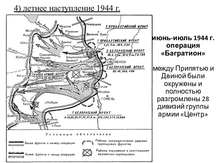 4) летнее наступление 1944 г. июнь-июль 1944 г. операция «Багратион»