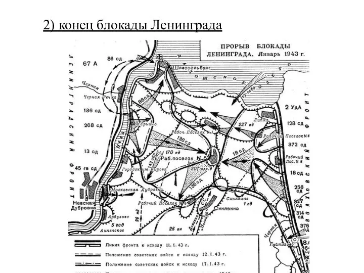 2) конец блокады Ленинграда