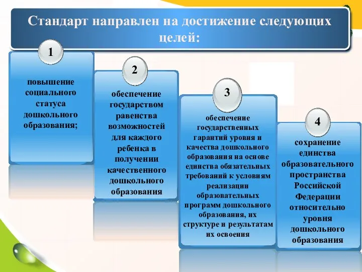 ПРОБЛЕМЫ ПРОБЛЕМЫ Стандарт направлен на достижение следующих целей: повышение социального