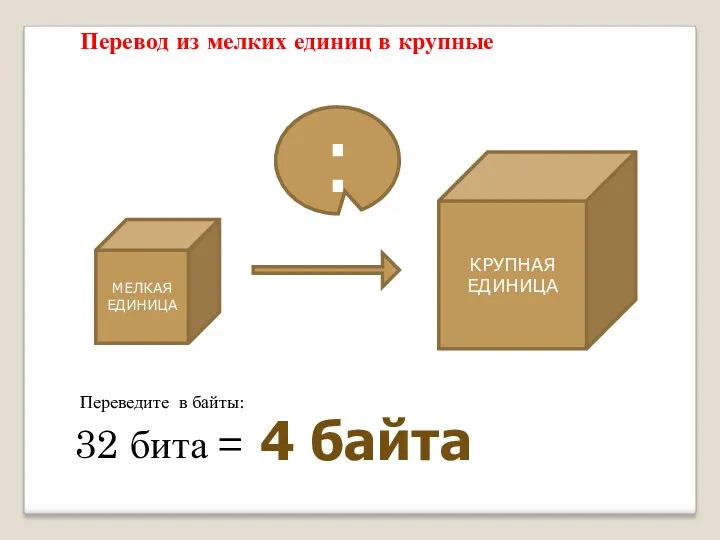 КРУПНАЯ ЕДИНИЦА 32 бита = МЕЛКАЯ ЕДИНИЦА : Перевод из