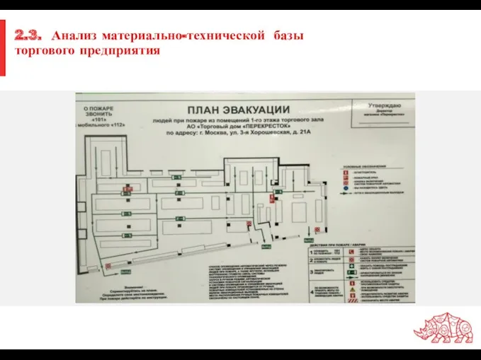 2.3. Анализ материально-технической базы торгового предприятия