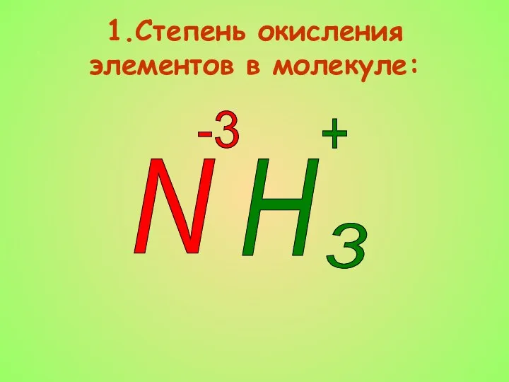 1.Степень окисления элементов в молекуле: N H 3 -3 +