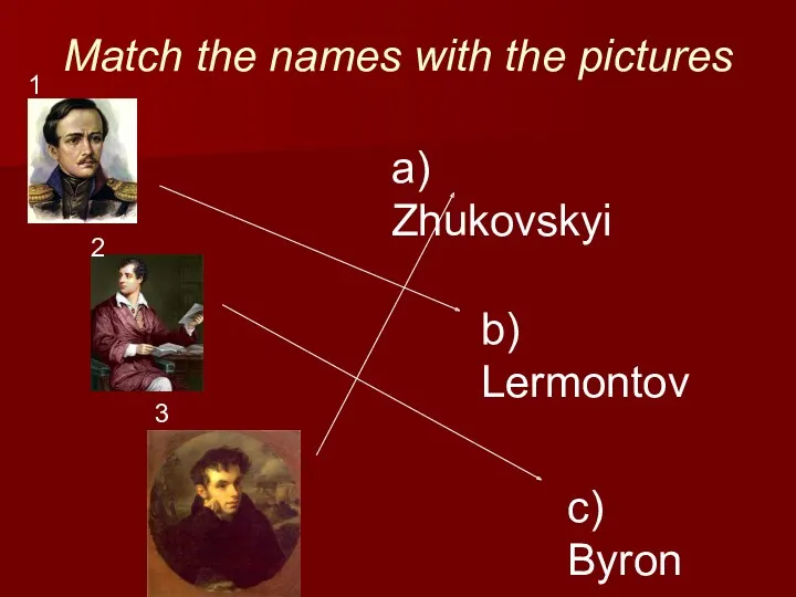 Match the names with the pictures a) Zhukovskyi b) Lermontov c) Byron 1 2 3
