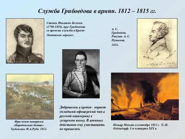 Фрагмент панорамы «Бородинская битва». Художник Ф.А.Рубо. 1912. Пожар Москвы в сентябре 1812 г.