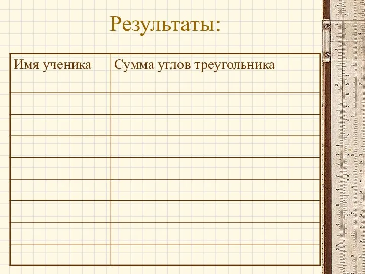 Результаты: