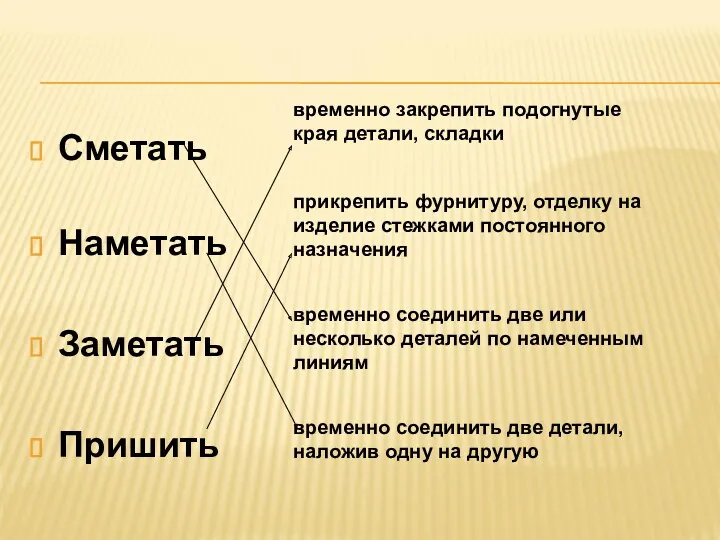 Сметать Наметать Заметать Пришить временно закрепить подогнутые края детали, складки