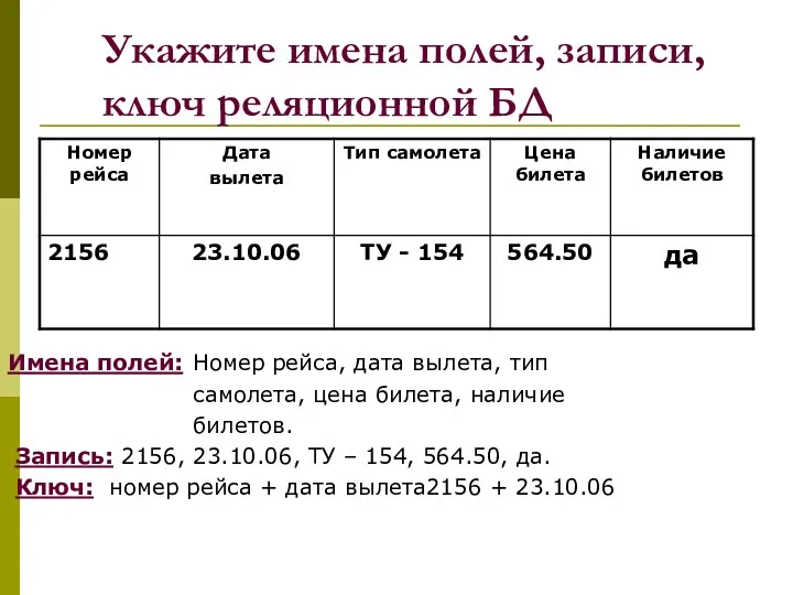 Укажите имена полей, записи, ключ реляционной БД Имена полей: Номер