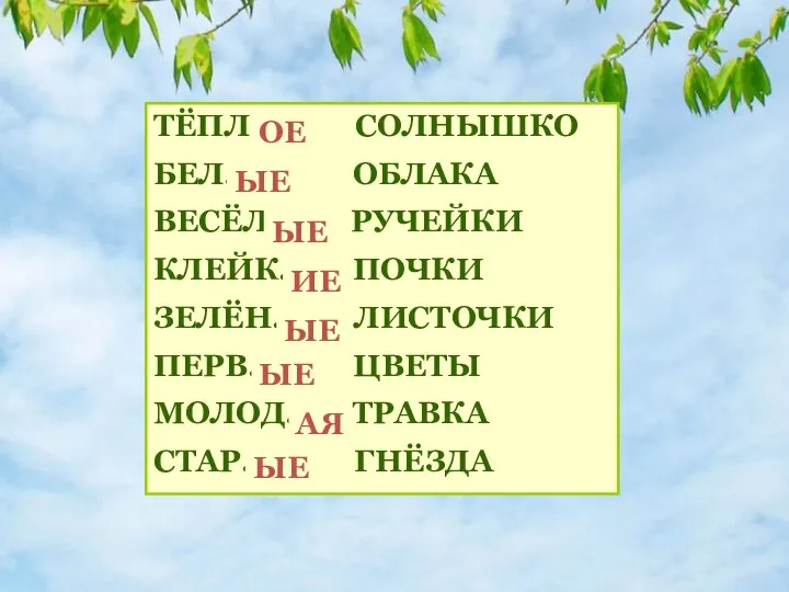 ТЁПЛ.. СОЛНЫШКО БЕЛ.. ОБЛАКА ВЕСЁЛ.. РУЧЕЙКИ КЛЕЙК.. ПОЧКИ ЗЕЛЁН.. ЛИСТОЧКИ