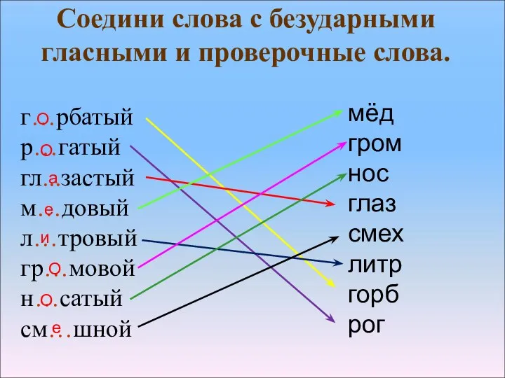 Соедини слова с безударными гласными и проверочные слова. г…рбатый р…гатый