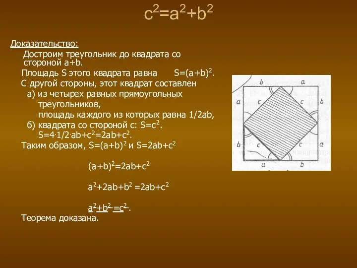 c2=a2+b2 Доказательство: Достроим треугольник до квадрата со стороной а+b. Площадь S этого квадрата