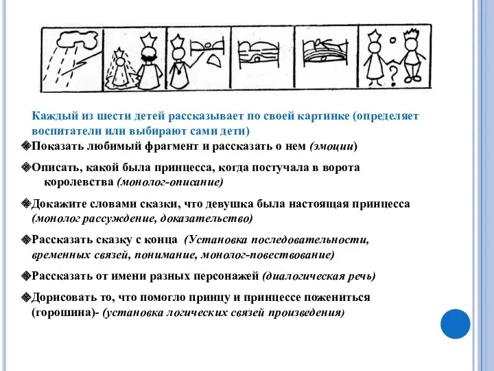 Каждый из шести детей рассказывает по своей картинке (определяет воспитатели