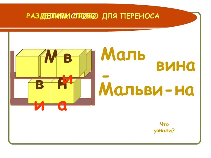 ви на Маль ви Мальви- ДЛЯ ПЕРЕНОСА ДЕЛИМ СЛОВО РАЗДЕЛИЛИ СЛОВО Что узнали? Маль- вина на