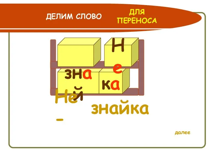 знай ка Не- ДЕЛИМ СЛОВО далее Не ДЛЯ ПЕРЕНОСА знайка