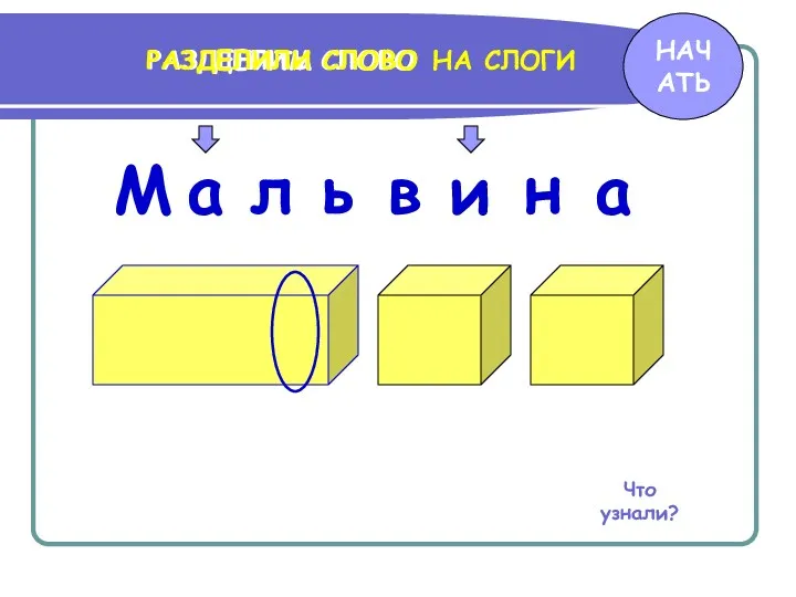 М а л ь в и н а РАЗДЕЛИТЬ СЛОВО