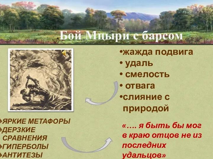 «Бой Мцыри с барсом жажда подвига удаль смелость отвага слияние с природой ЯРКИЕ