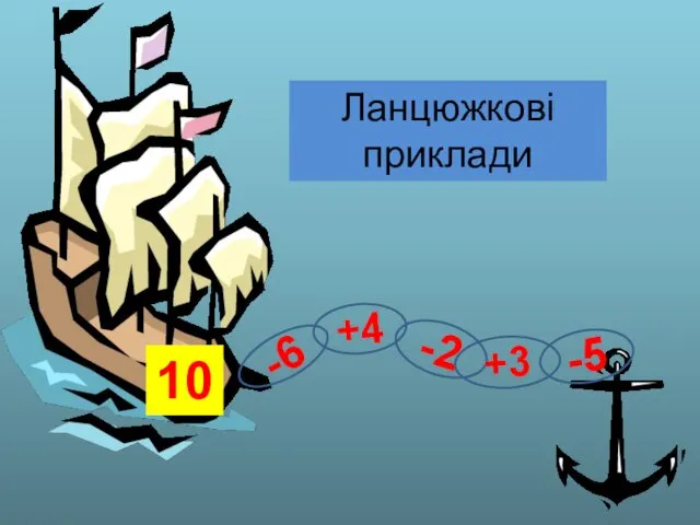 Ланцюжкові приклади -6 +4 -2 +3 -5 10