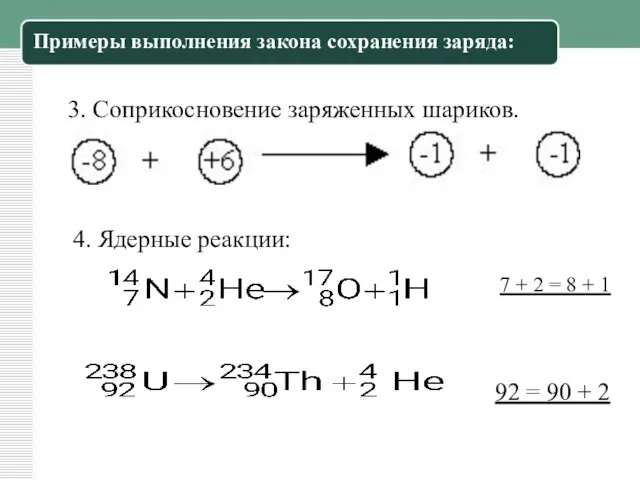 3. Соприкосновение заряженных шариков. 4. Ядерные реакции: 7 + 2