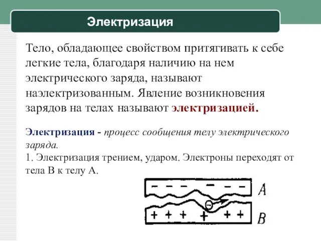 Тело, обладающее свойством притягивать к себе легкие тела, благодаря наличию