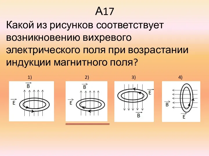 А17 Какой из рисунков соответствует возникновению вихревого электрического поля при