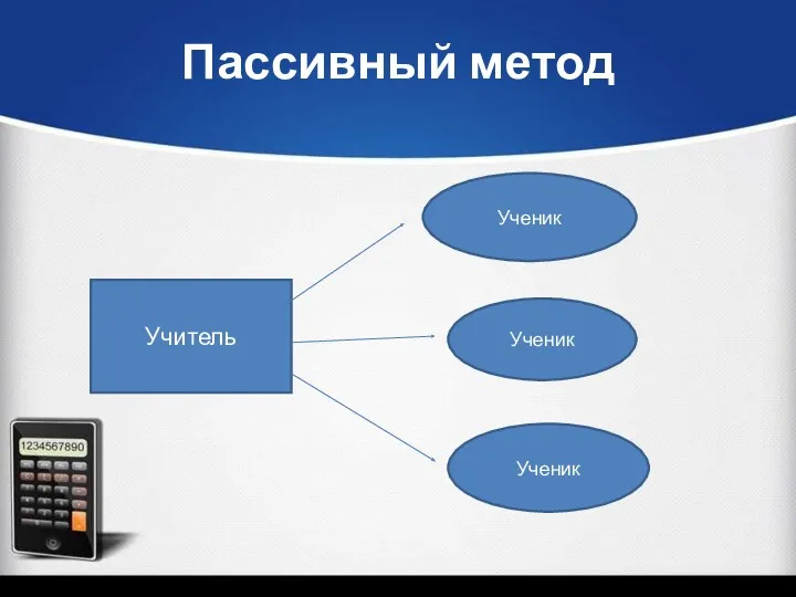 Пассивный метод Учитель Ученик Ученик Ученик