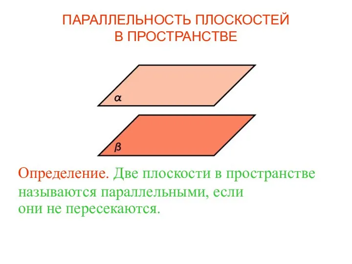 Определение. Две плоскости в пространстве называются параллельными, если они не пересекаются. ПАРАЛЛЕЛЬНОСТЬ ПЛОСКОСТЕЙ В ПРОСТРАНСТВЕ