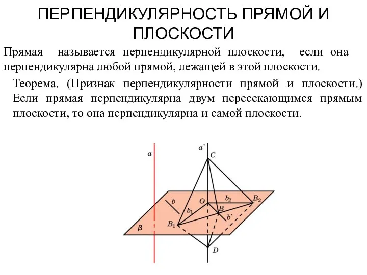 ПЕРПЕНДИКУЛЯРНОСТЬ ПРЯМОЙ И ПЛОСКОСТИ Прямая называется перпендикулярной плоскости, если она