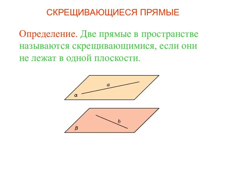 Определение. Две прямые в пространстве называются скрещивающимися, если они не лежат в одной плоскости. СКРЕЩИВАЮЩИЕСЯ ПРЯМЫЕ